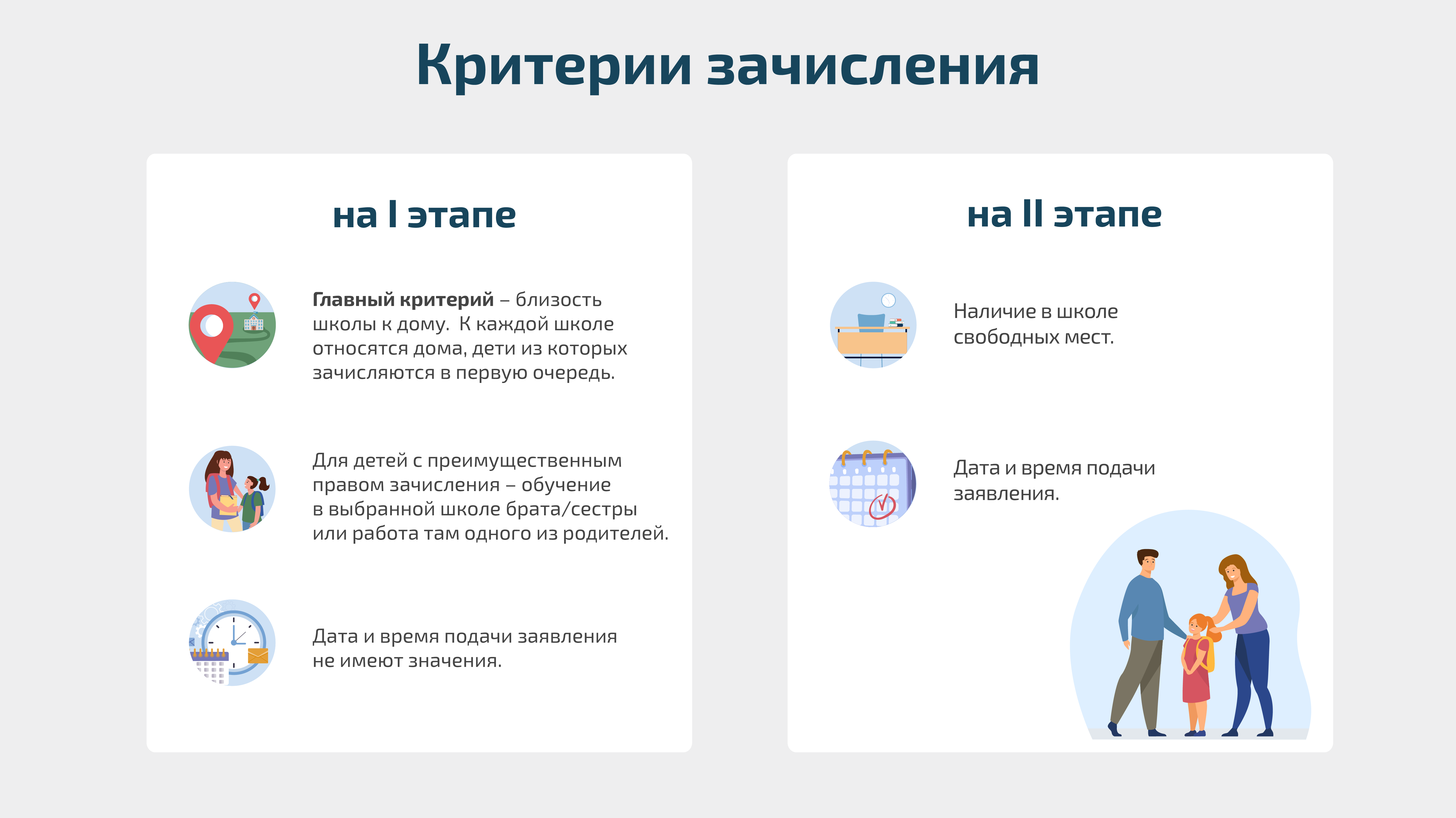 Запись в первый класс на 2023-2024 учебный год | 16.03.2023 | Карымское -  БезФормата