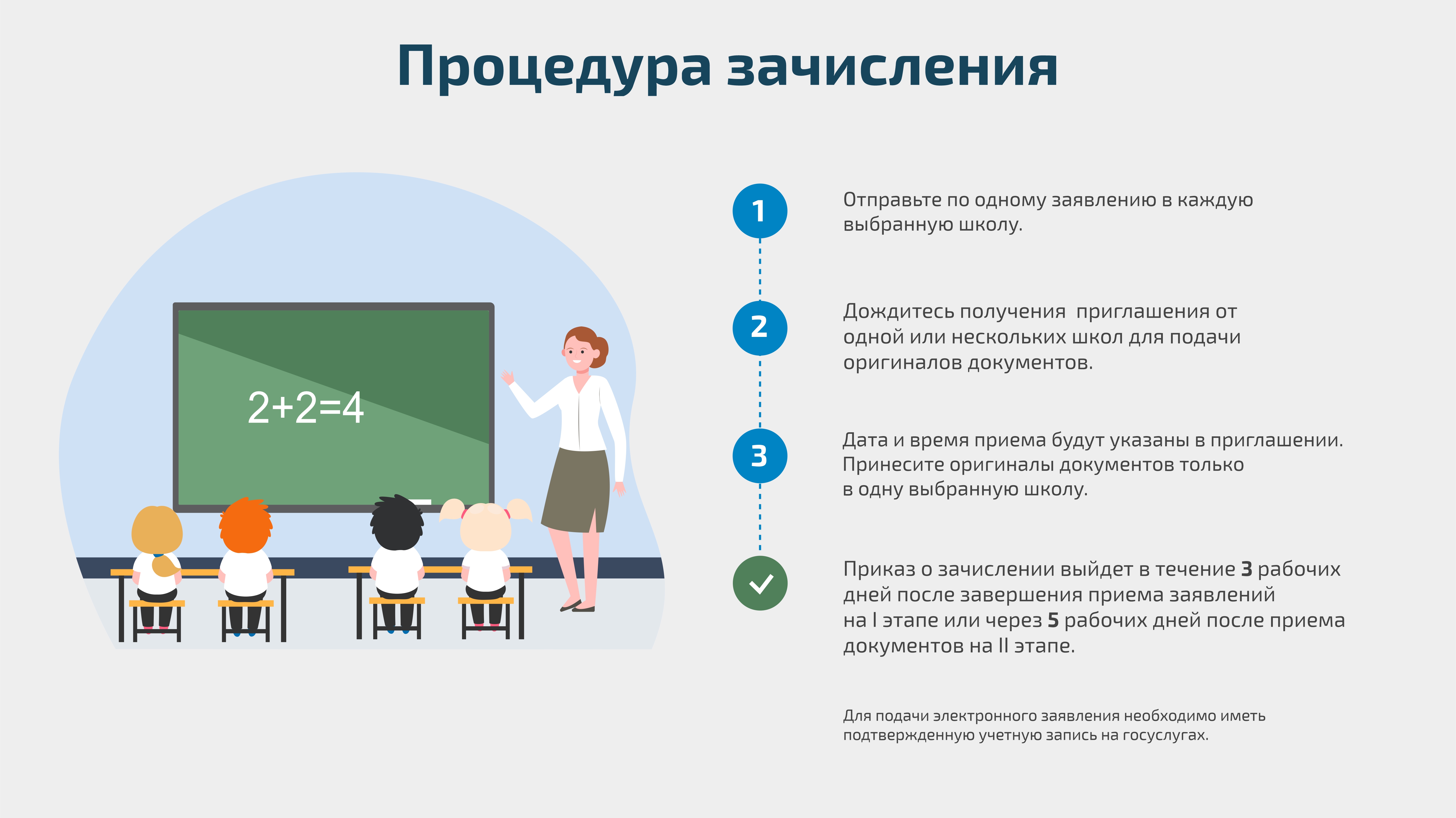 Запись в первый класс на 2023-2024 учебный год | 16.03.2023 | Карымское -  БезФормата