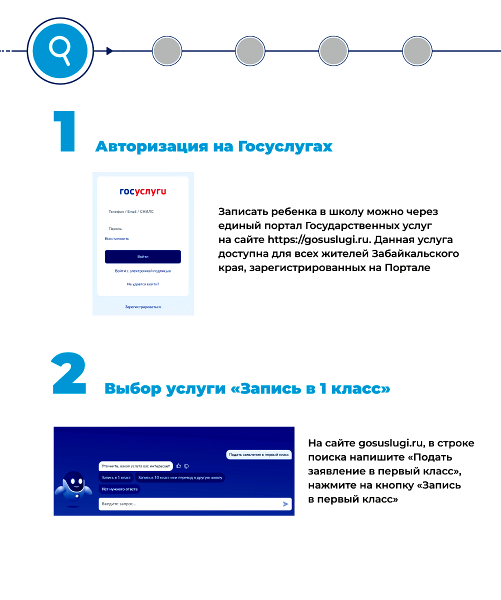 Оплата за газ нижегородэнергогазрасчет. Как подать заявление в 1 класс через госуслуги. Как подать заявление на поступление в 10 класс через госуслуги.